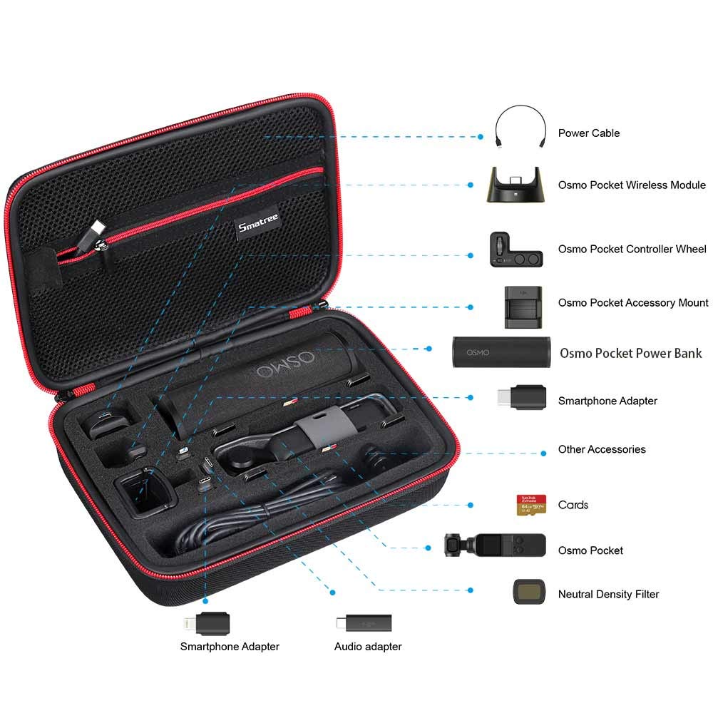 Foto 3 pulgar | Funda De Transporte Smatree 3.6l Para Dji Osmo Pocket 2/osmo Pocket - Venta Internacional.