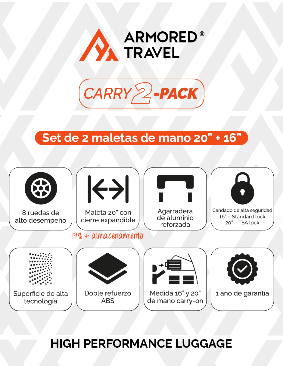 Foto 3 pulgar | Set De Maletas De Mano Carry-on  2-pack 20” + 16” Y Candado Tsa Lock Gran-rojo Armored Travel