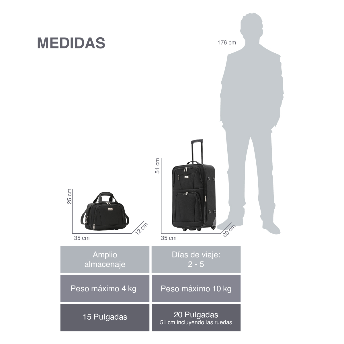 Foto 4 pulgar | Juego de Maleta 20'' + Neceser 15'' Fly and Trip Medellín Negros