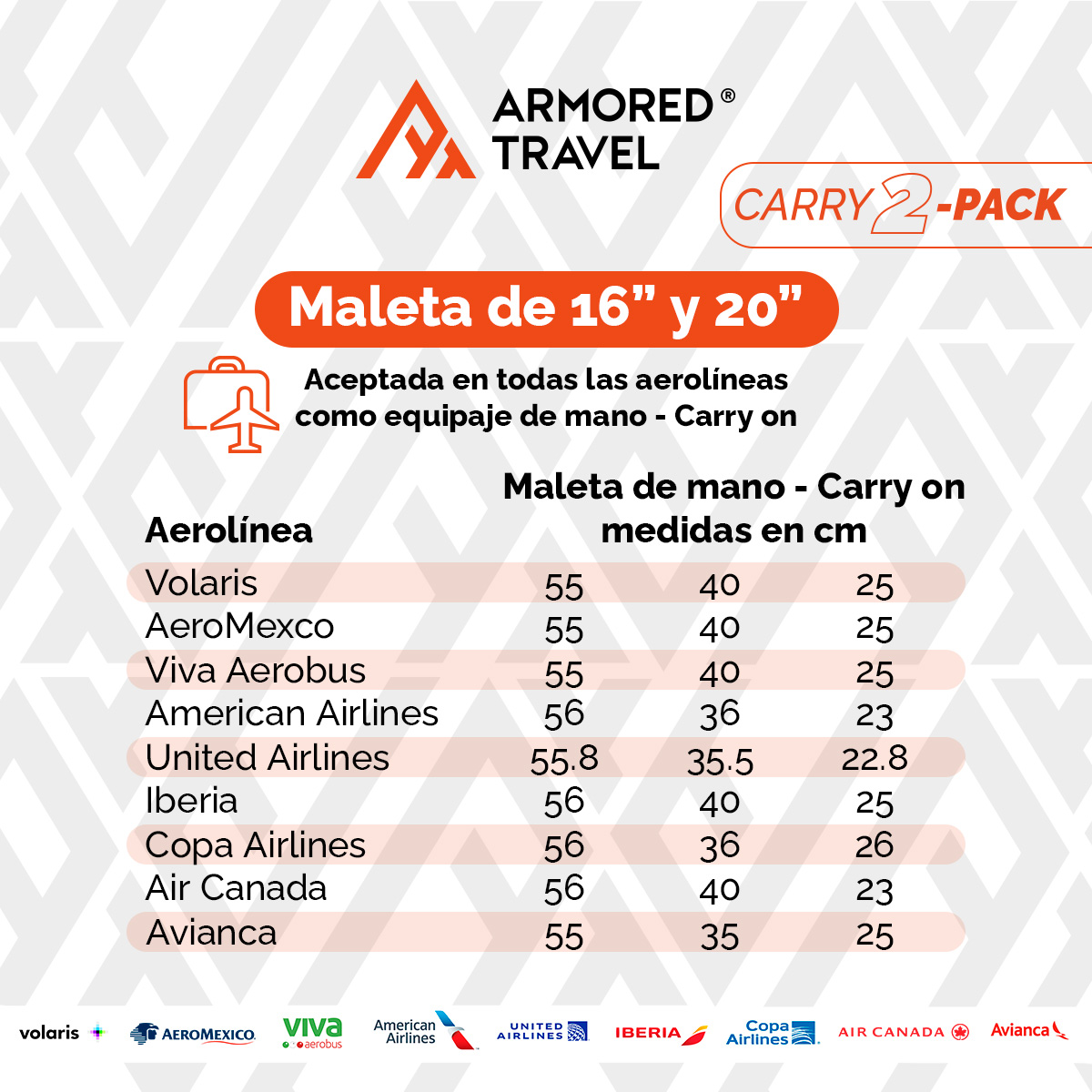 Foto 7 pulgar | Maletas de Viaje Carry-on 10kg Rígida 2 Pack 20 y 16 Pulgadas con Llantas Desmontables