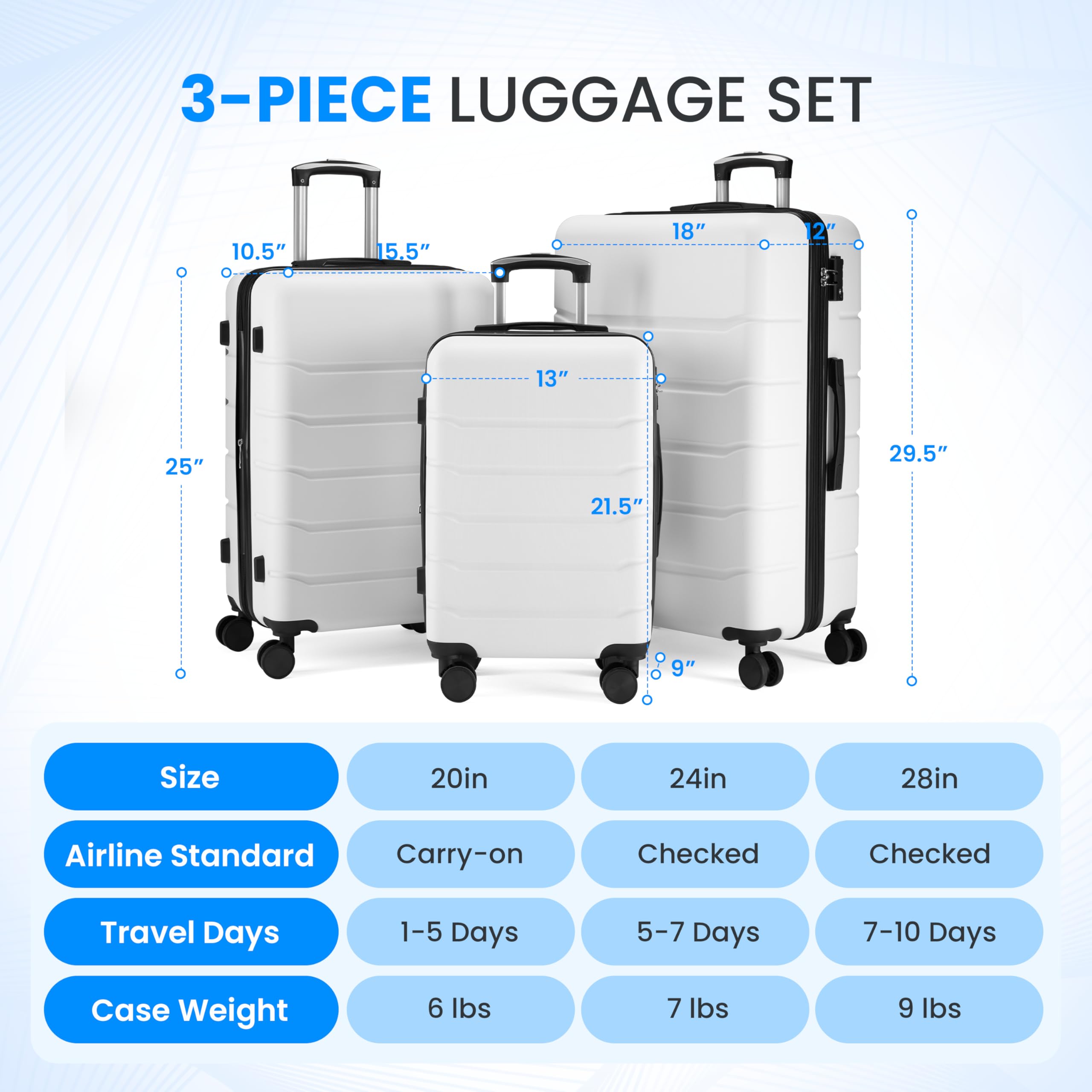 Foto 2 | Juego De Equipaje Simple Deluxe De 3 Piezas Con Ruedas Giratorias Y Cierre Tsa - Venta Internacional.