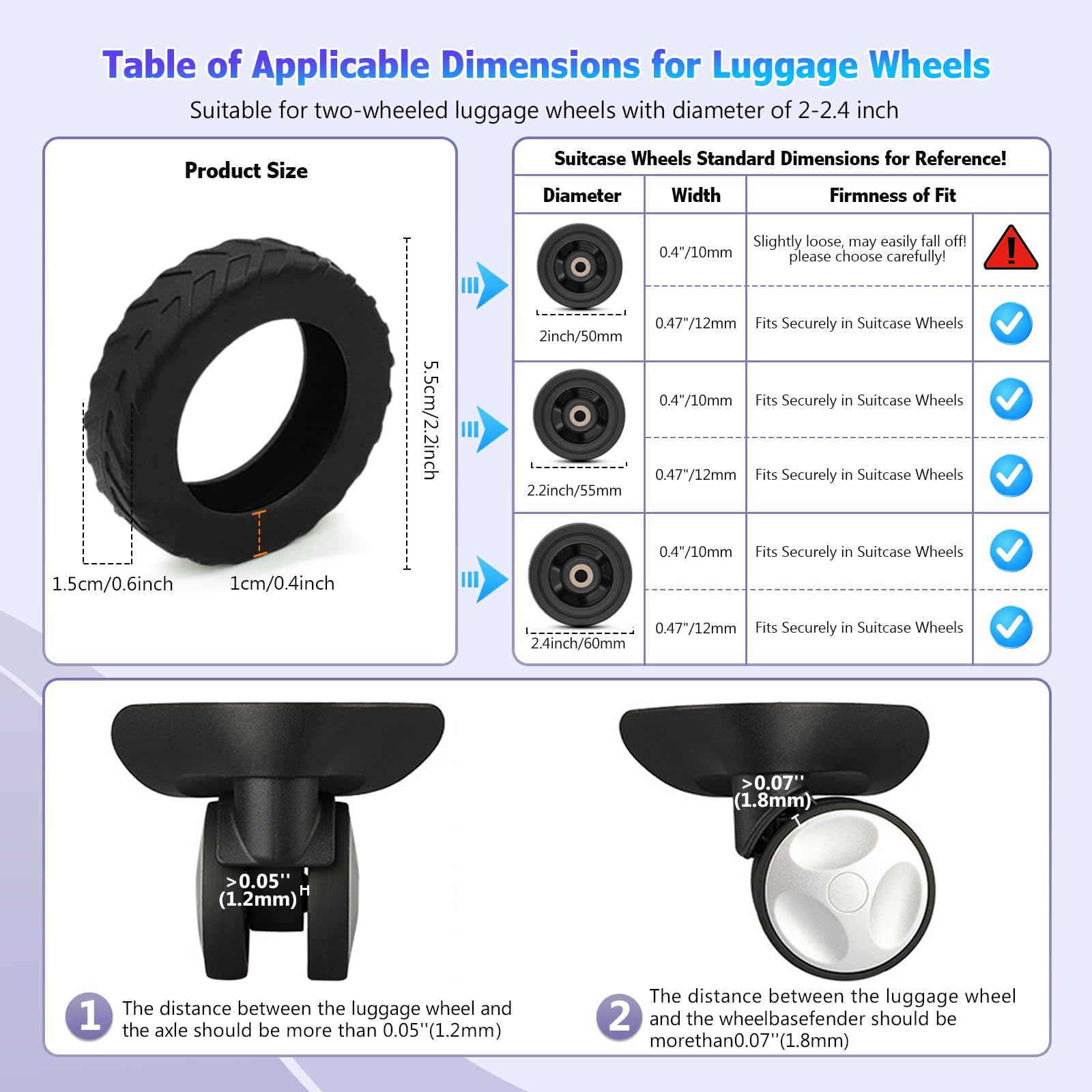 Foto 4 pulgar | Fundas De Equipaje De Silicona Umust Para Ruedas Giratorias De 5-6 Cm - Venta Internacional.