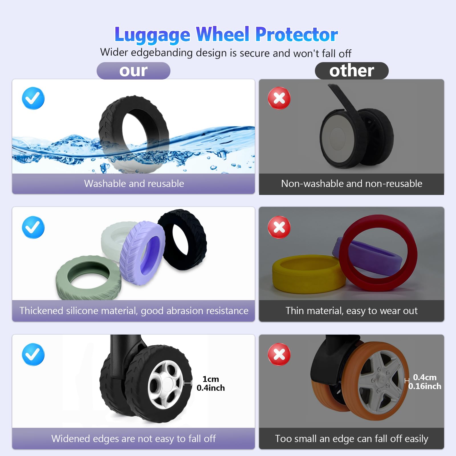 Foto 6 pulgar | Fundas De Equipaje De Silicona Umust Para Ruedas Giratorias De 5-6 Cm - Venta Internacional.