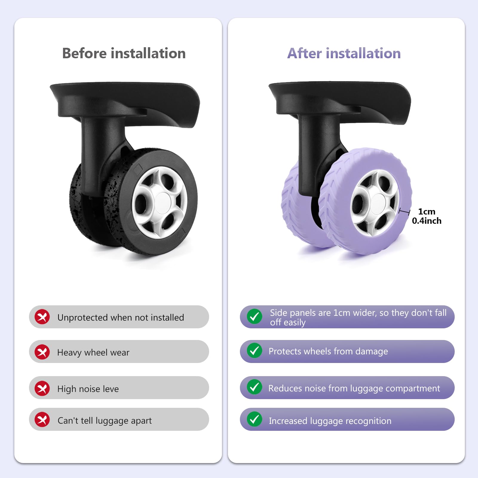 Foto 8 pulgar | Fundas De Equipaje De Silicona Umust Para Ruedas Giratorias De 5-6 Cm - Venta Internacional.