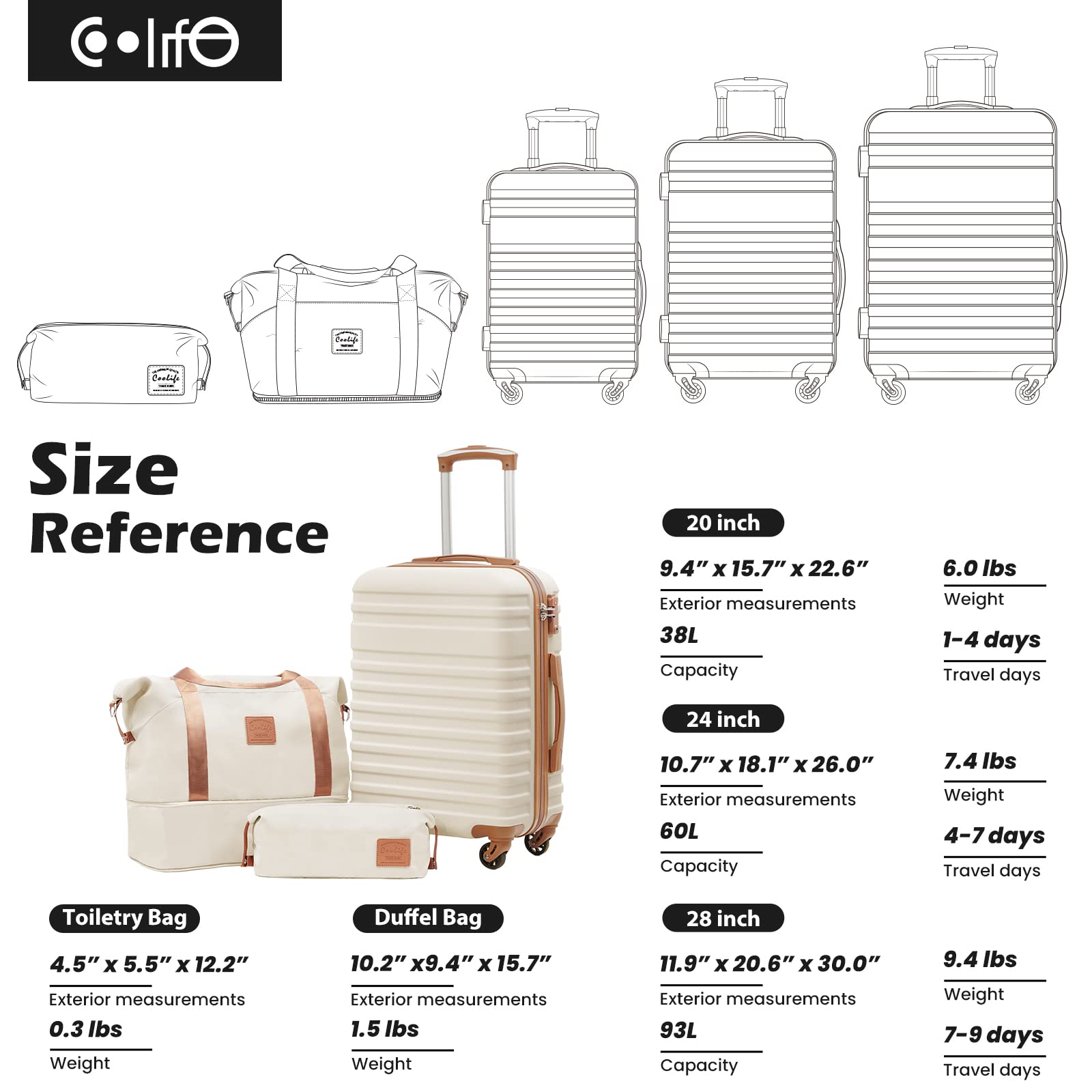 Foto 7 | Set De Equipaje Coolife De 3 Piezas Con Tapa Rígida Con Cierre Tsa Spinner, Azul - Venta Internacional.