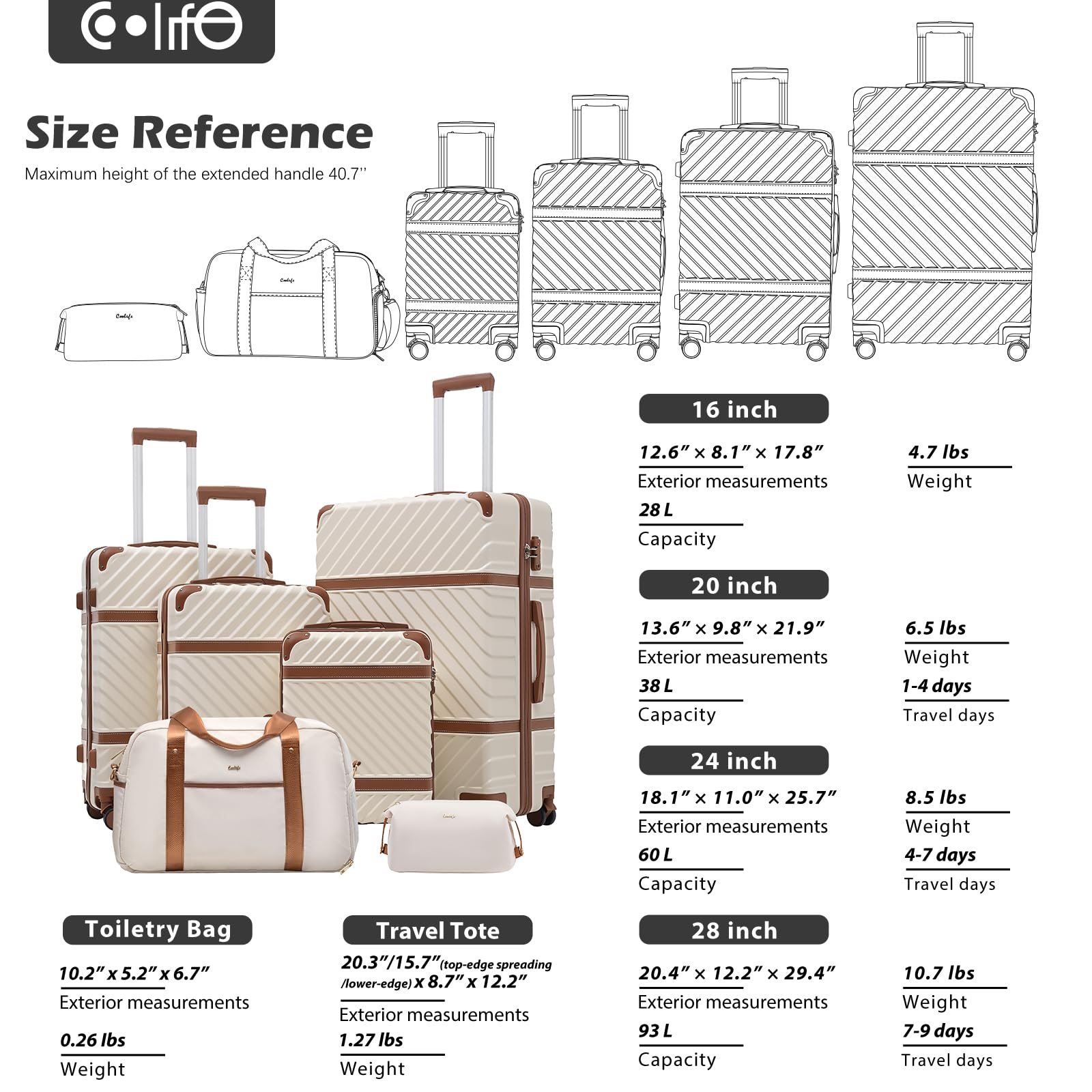 Foto 8 pulgar | Set De Equipaje Coolife Pc Hardshell Con Ruedas Tsa Lock Spinner - Venta Internacional.