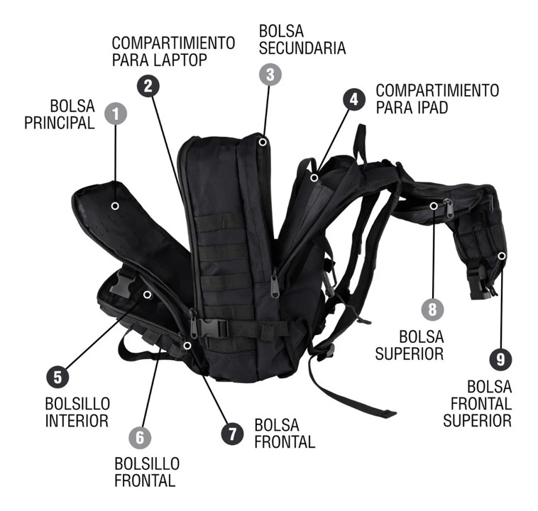 Foto 3 pulgar | Mochila Táctica Militar PETUKITA BOX color Negro Backpack Campismo