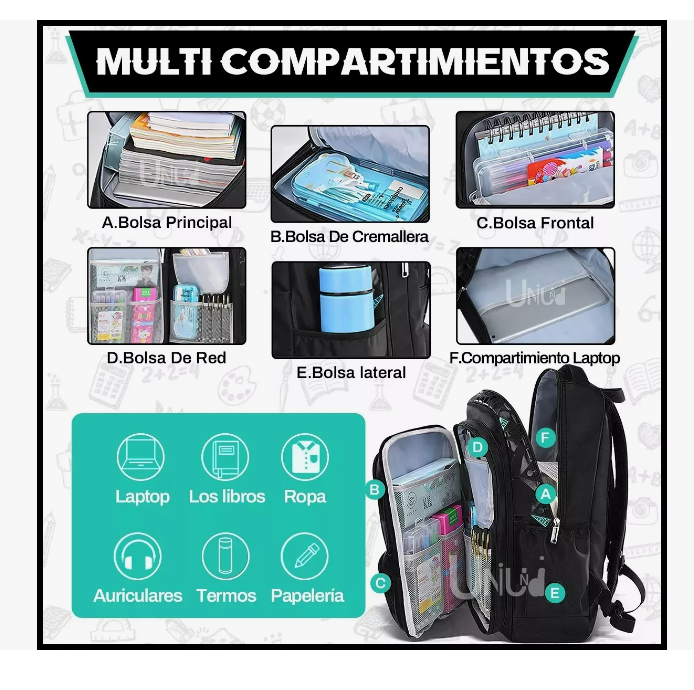 Foto 5 pulgar | Mochila Escolar Viaje Mochila De Transporte 30l Grande Espacio Antirrobo Bolsa Mochila Escolar Impermeable Color Neg