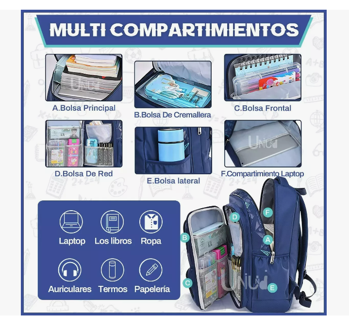 Foto 5 pulgar | Mochila Escolar Viaje Mochila De Transporte 30l Grande Espacio Antirrobo Bolsa Mochila Escolar Impermeable Color Azul