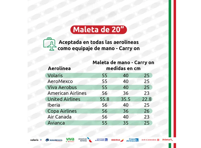 Foto 6 pulgar | Maleta De Viaje Rígida Carry On De Mano Cabina Modelo Argenta 20 Pulgadas 10 Kg Con Candado Seguridad
