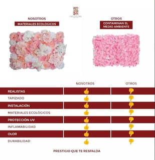 Foto 4 | Muro De Flores Artificiales Caja 8pz Toronja