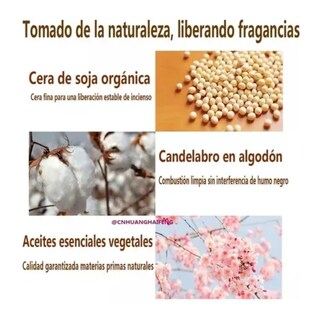 Foto 2 | 6 Piezas Velas Aromáticas De Cera De Soja Para Aromaterapia Lab.g Azul