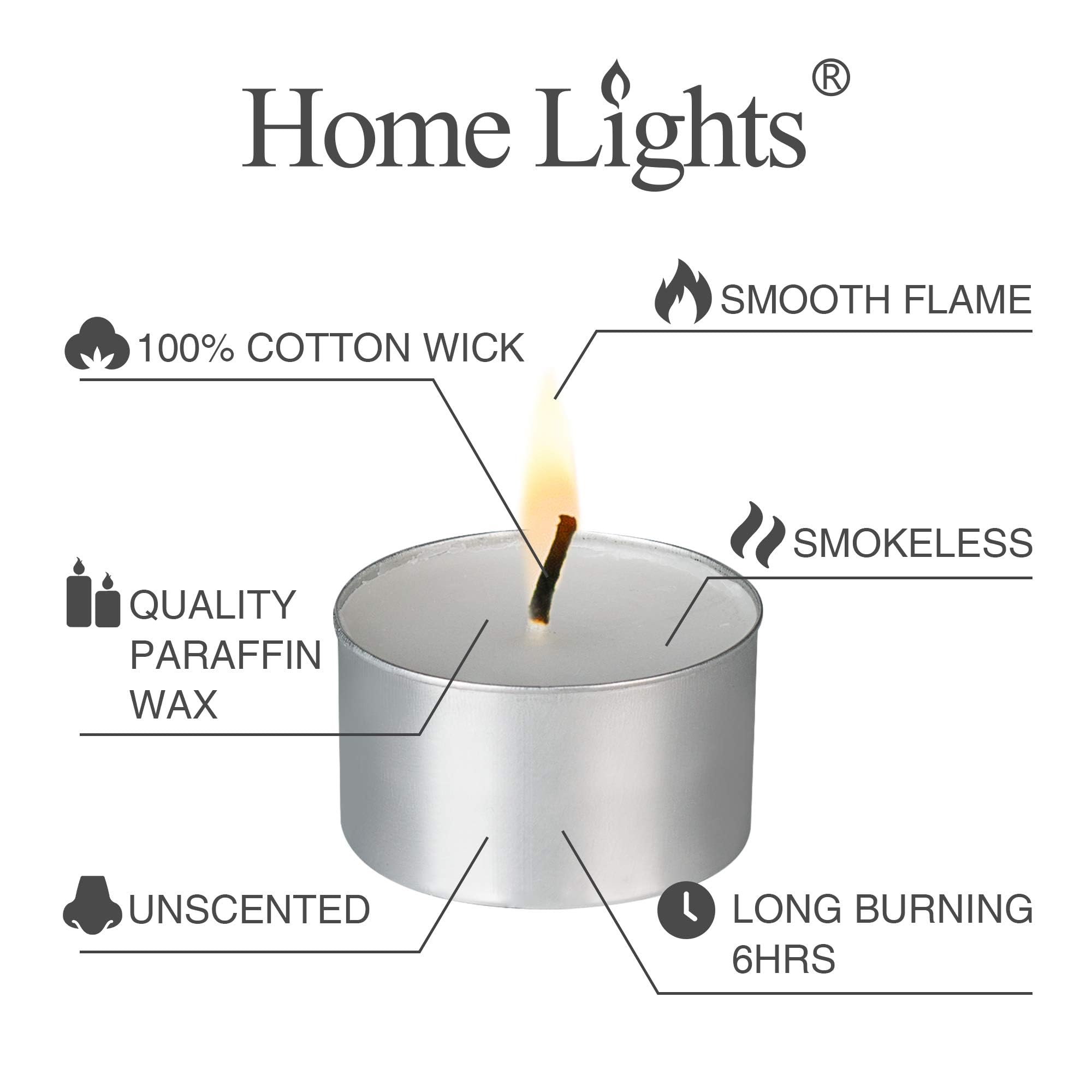 Foto 3 | Velas Tealight Homelights Sin Perfume, Color Blanco, Paquete De 300 - Venta Internacional.