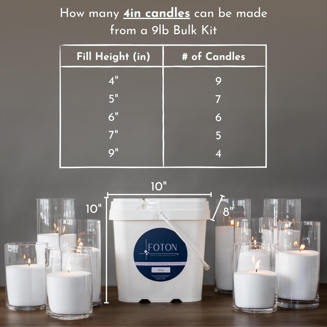 Foto 5 | Árbol De Navidad Candle Foton Con Forma De Abeto Festivo, Con Aroma A Abeto, 4,08 Kg - Venta Internacional.