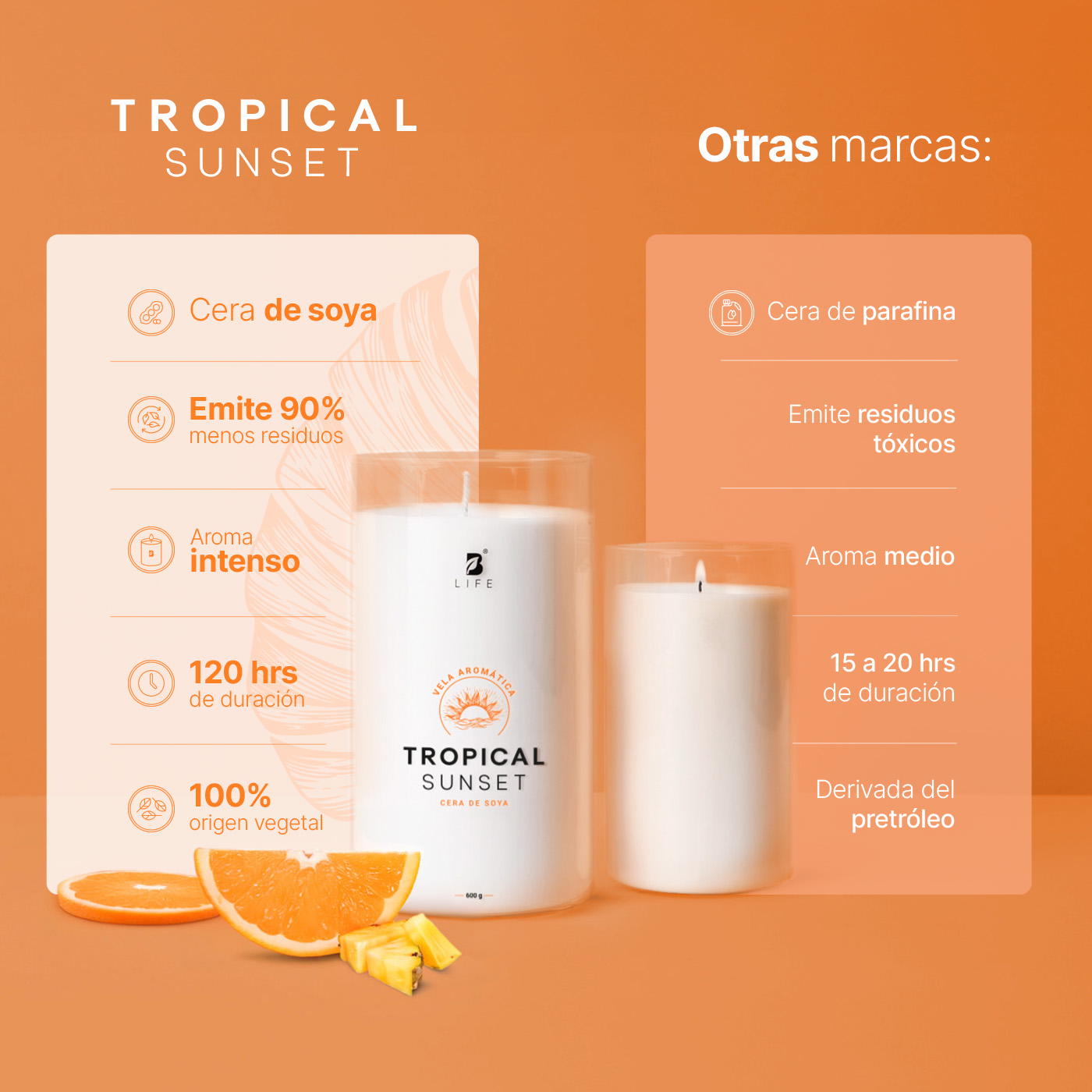 Foto 3 pulgar | Vela de Soya Aromática 600 G Aroma Frutas Tropicales Duración 120 Horas B Life