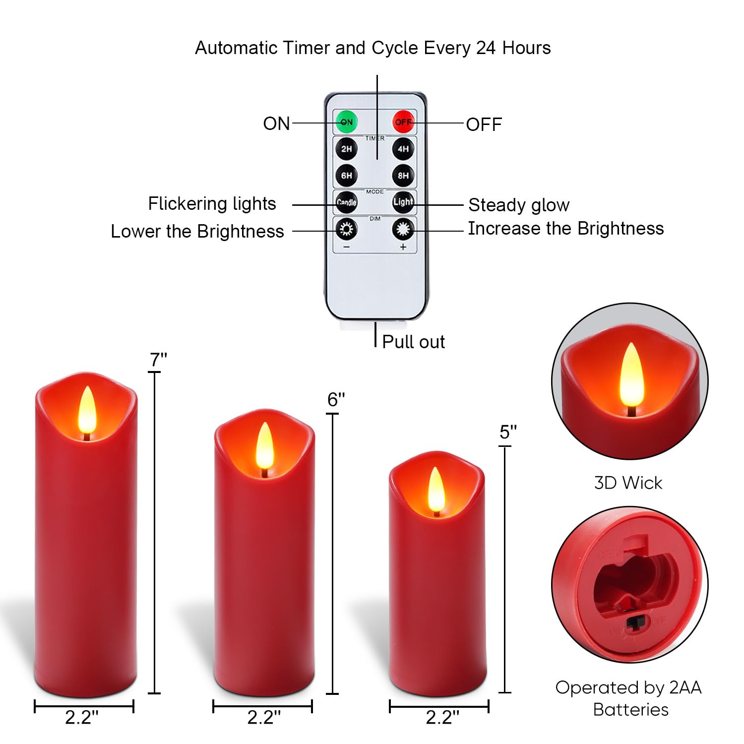 Foto 7 pulgar | Velas de  Plástico Burdeos 9  Piezas - Venta Internacional