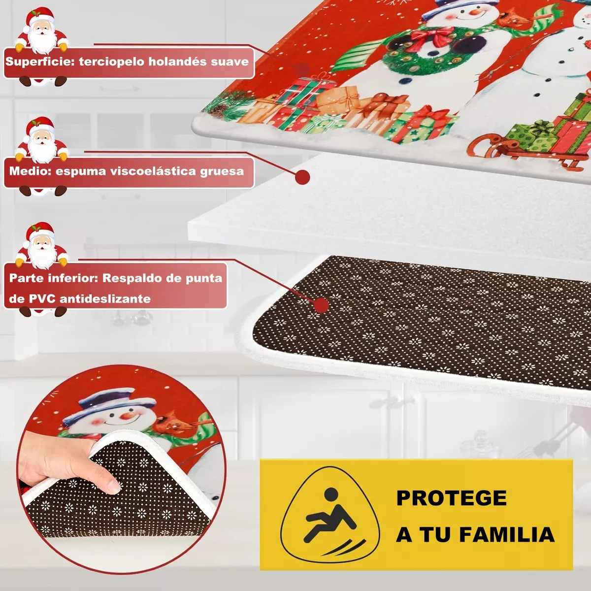 Foto 5 pulgar | Juego de Alfombras Navidad Muñecos de Nieve 2 Piezas