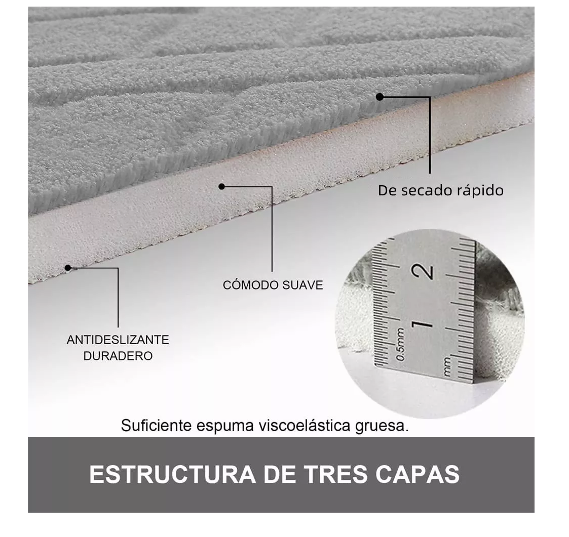 Foto 3 | Tapetes Absorbentes Belug color Gris 3 Piezas