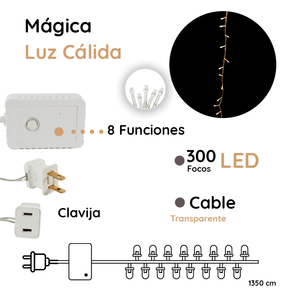 Foto 4 pulgar | Serie Decorativa Luz LED Cálida Blanca 8 Funciones Cable Transparente 13.5 M