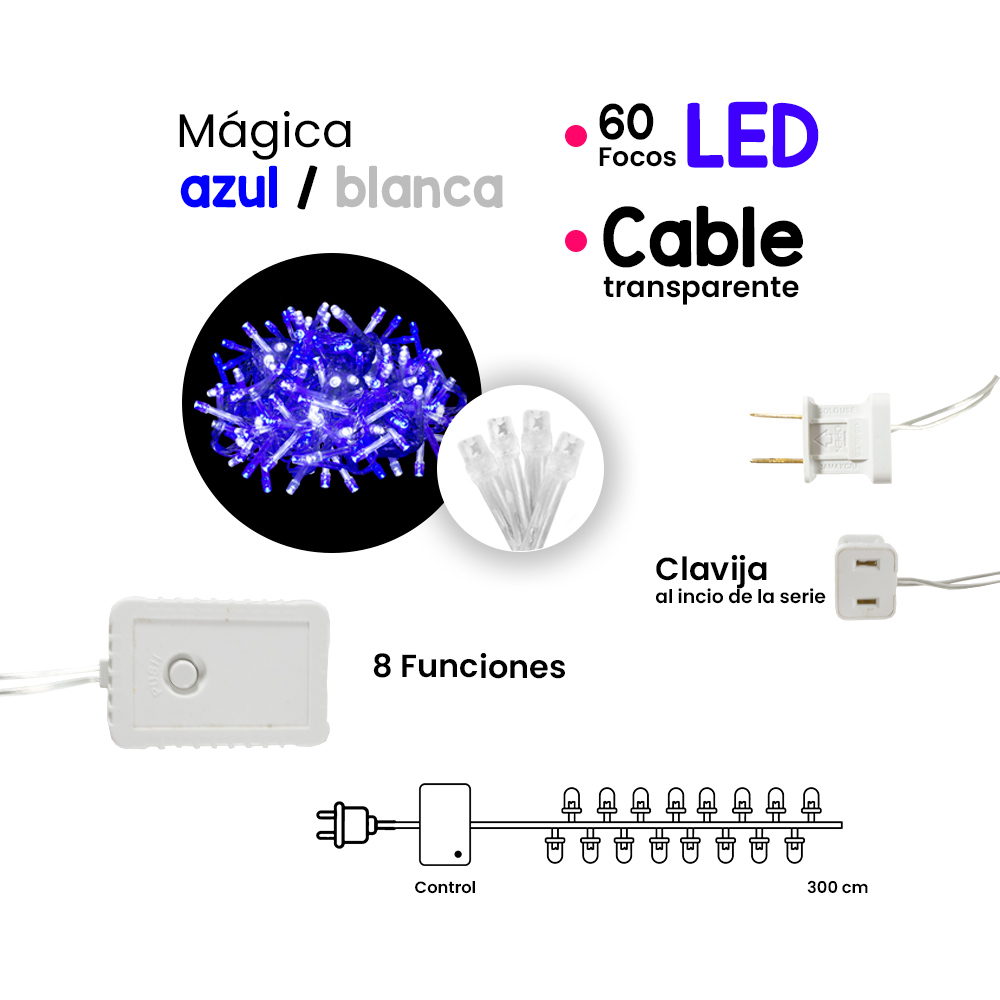 Foto 3 pulgar | Tira Decorativa Genérico L562207 Luz Led Azul/Blanco 60 Focos 8 Funciones Cable Transparente 3 m