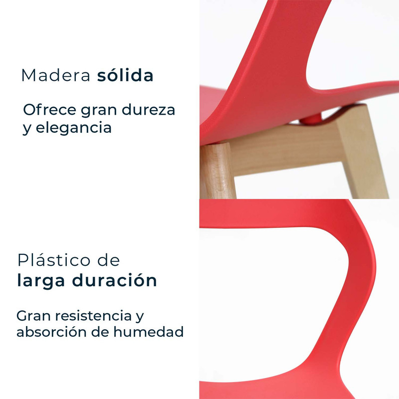 Foto 6 | Set de Sillas Mundo In Moura Rojas para Comedor 2 Sillas