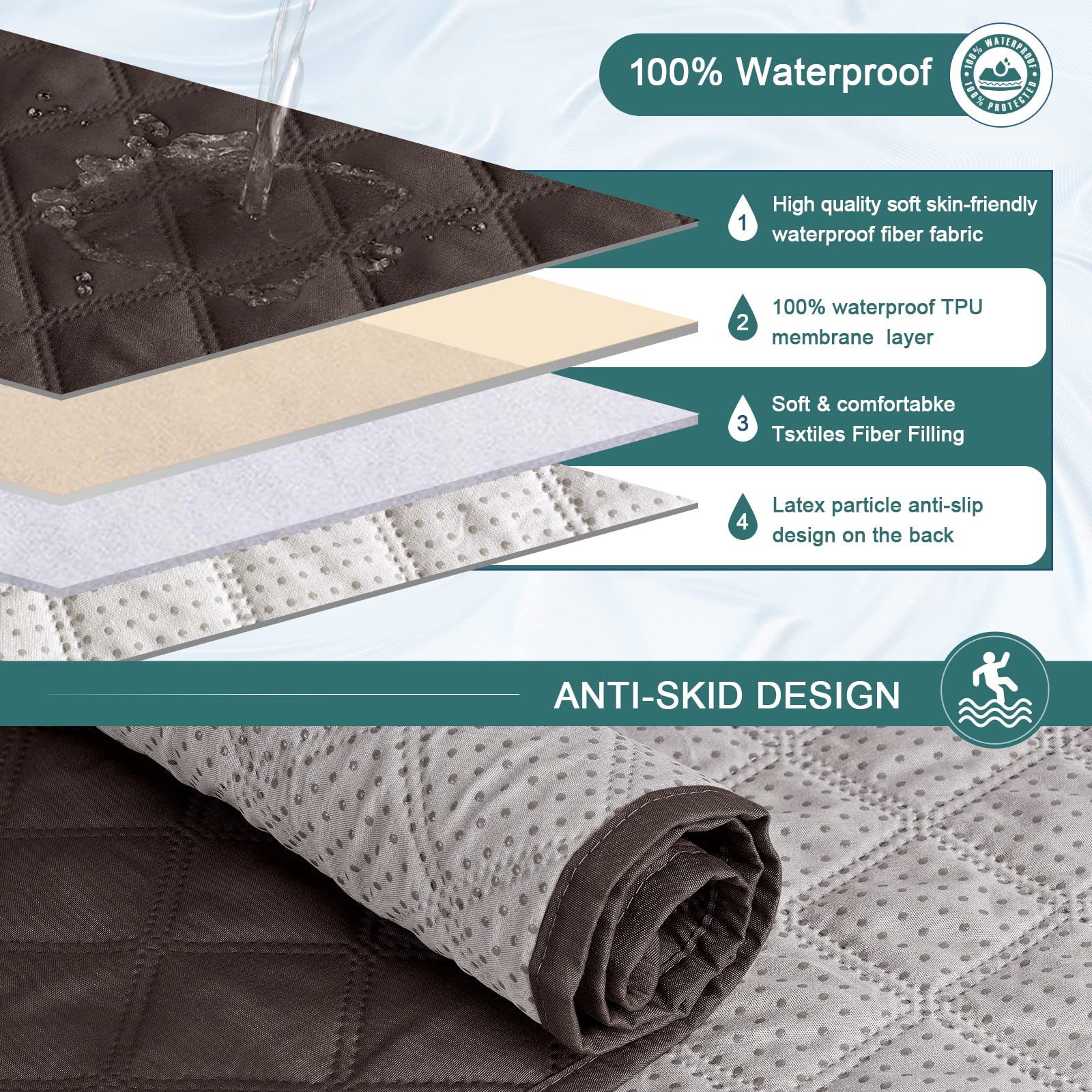 Foto 5 pulgar | Funda de Sofá Reclinable Ruaozz Impermeables de 1 Pieza - Venta Internacional