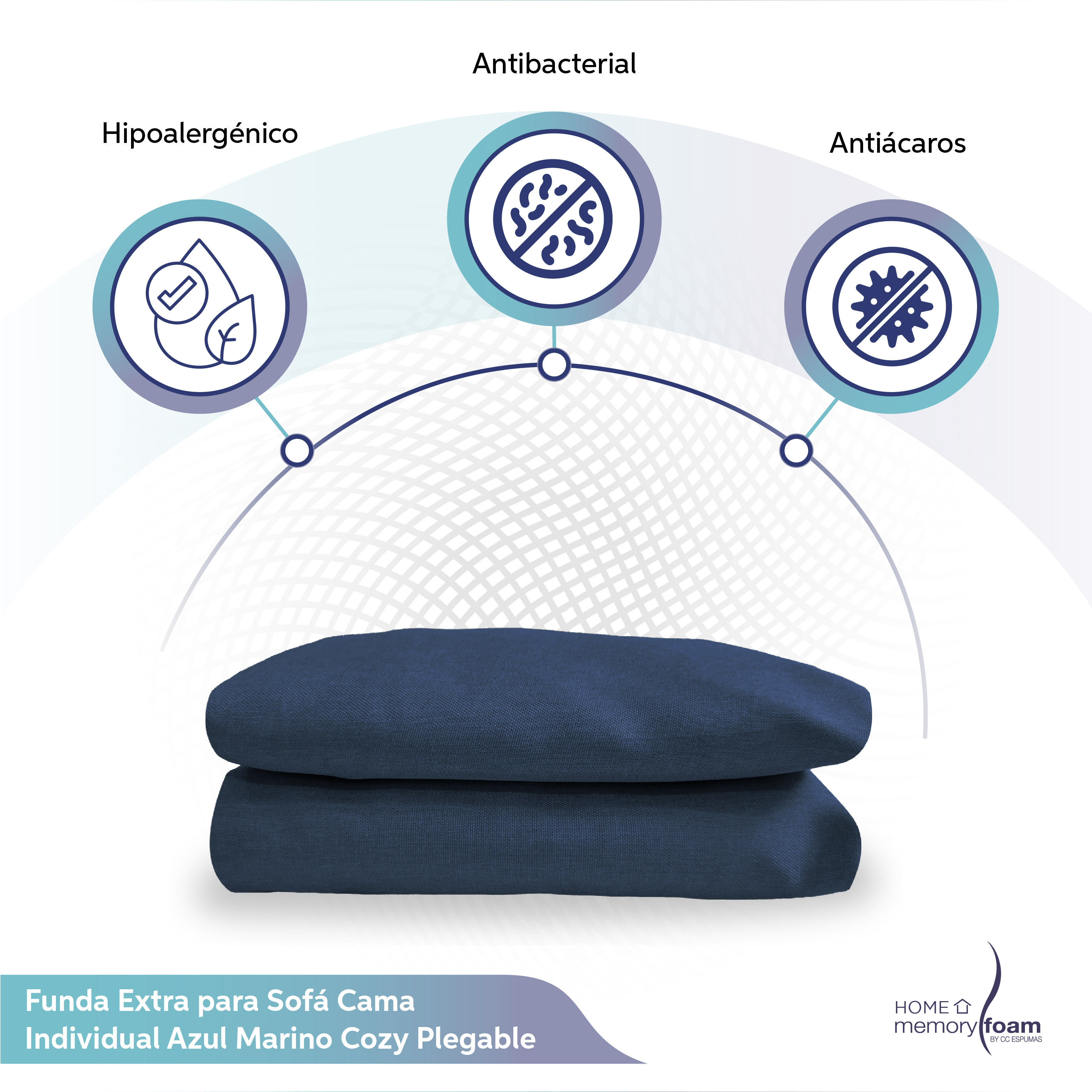 Foto 4 pulgar | Funda Extra  Sofá Cama Cozy Individual Azul Marino
