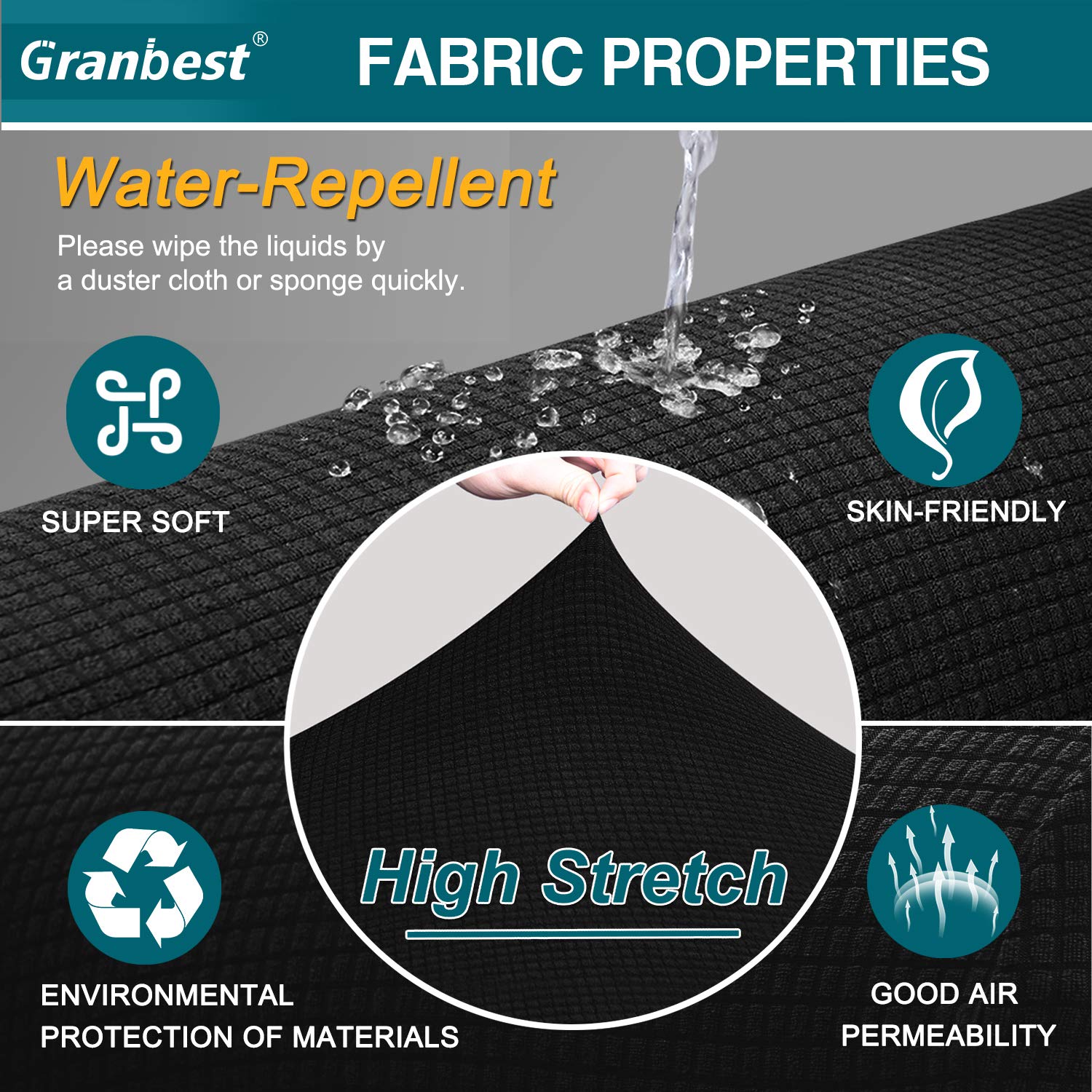 Foto 4 pulgar | Funda De Sofá Granbest Premium Impermeable De Alta Elasticidad Negra - Venta Internacional.