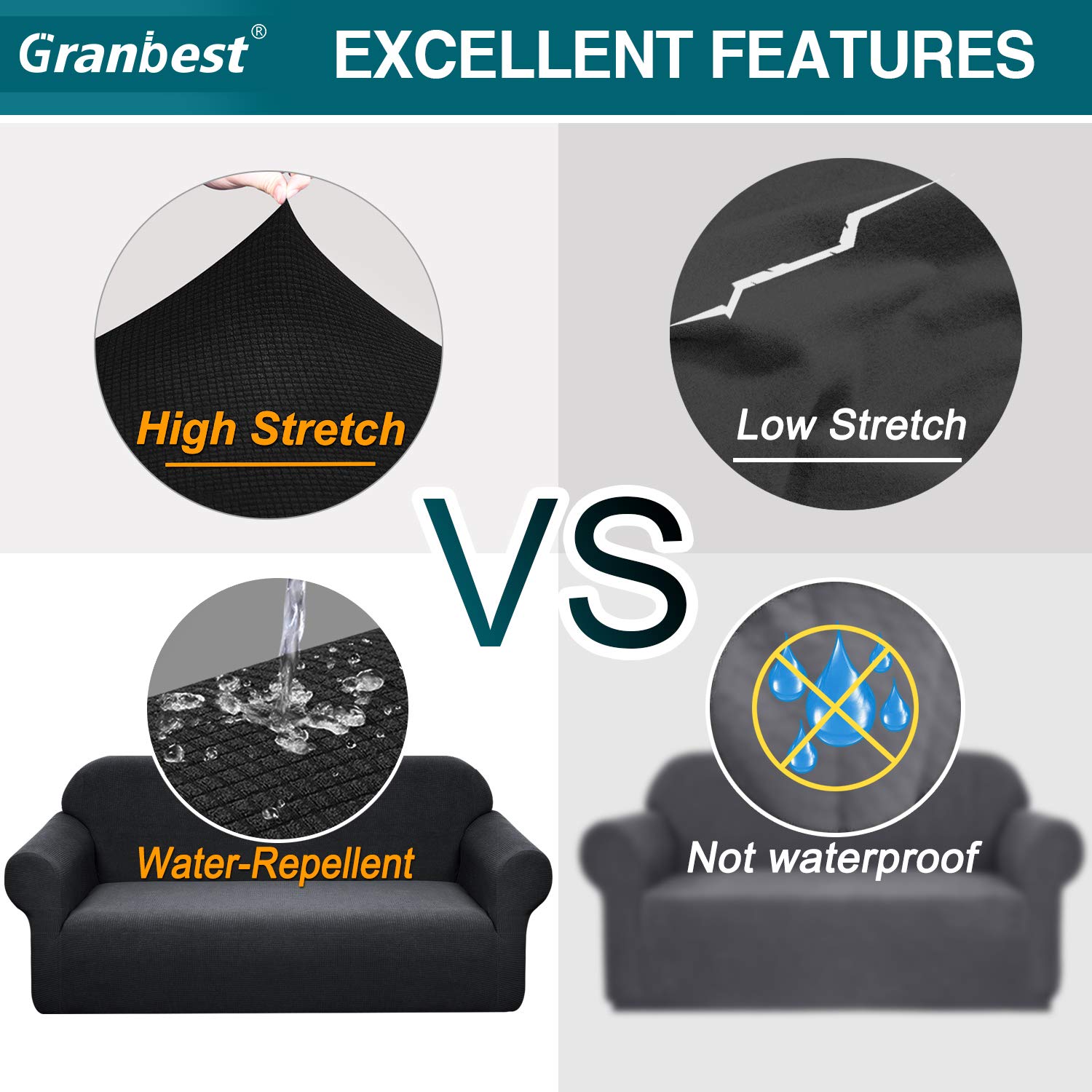 Foto 5 pulgar | Funda De Sofá Granbest Premium Impermeable De Alta Elasticidad Negra - Venta Internacional.