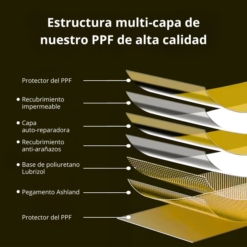 Foto 5 pulgar | Protectores Ppf Para Postes De Jetour Dashing 2024-2025