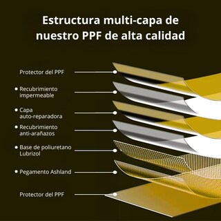 Foto 4 | Protectores Ppf Para Nissan Kicks Play E Power Versiones Advance-exclusive-platinum 2023