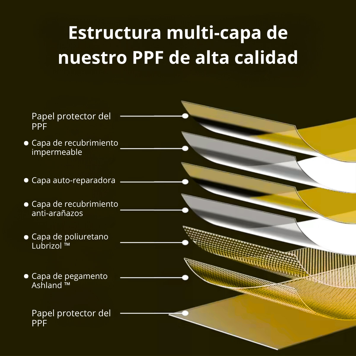 Foto 9 pulgar | Protectores Ppf Para Interior De Mitsubishi L200 Glx Tm 2025