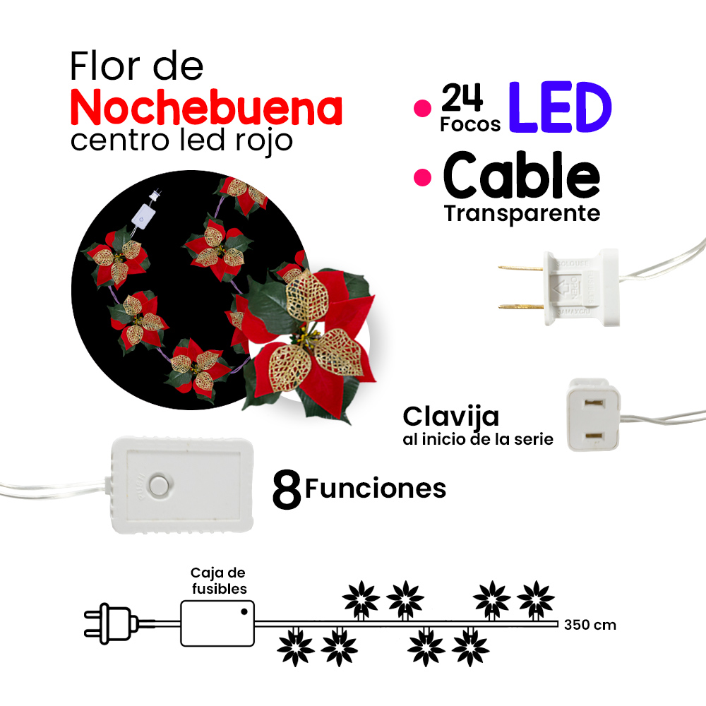 Foto 2 | Serie Decorativa Navideña Noche Buena Paquete 3 Pz Luz Led Flores Plásticas 4 Mt Cable Transparente