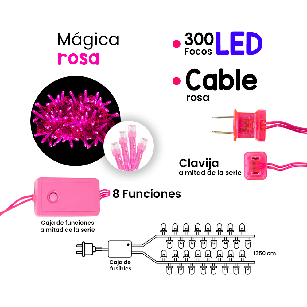 Foto 3 pulgar | Serie Decorativa Genérico Luz Led Rosa 300 Focos 8 Funciones Cable Rosa Plástico 13 m