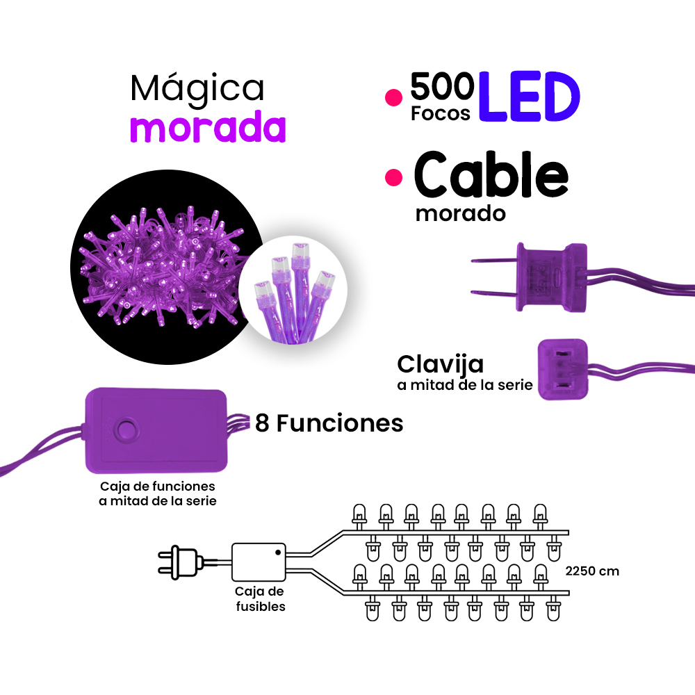 Foto 3 pulgar | Paquete de 3 pz de Serie Decorativa de Luz Led Púrpura