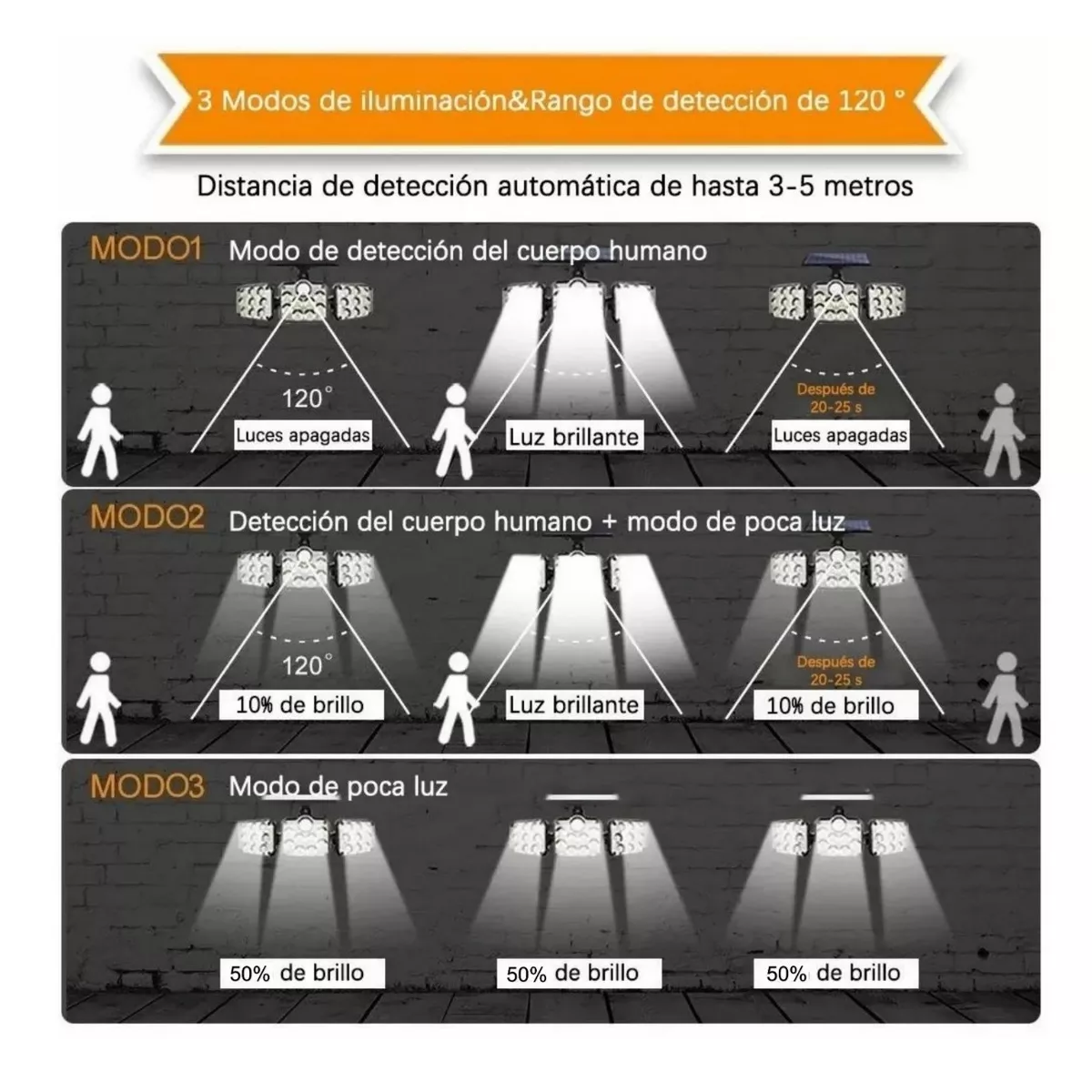 Foto 4 pulgar | Lámpara Solar De Pared Exteriores Sensor Luz 138 Led 3 Modos Eo Safe Imports Esi-1329 Negro