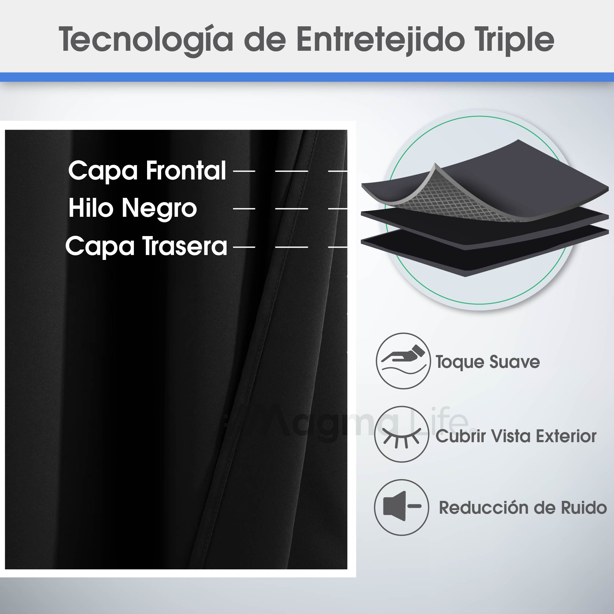 Foto 5 pulgar | Cortinas Blackout Magma Life con Aislamiento Térmico 2 Piezas Negro