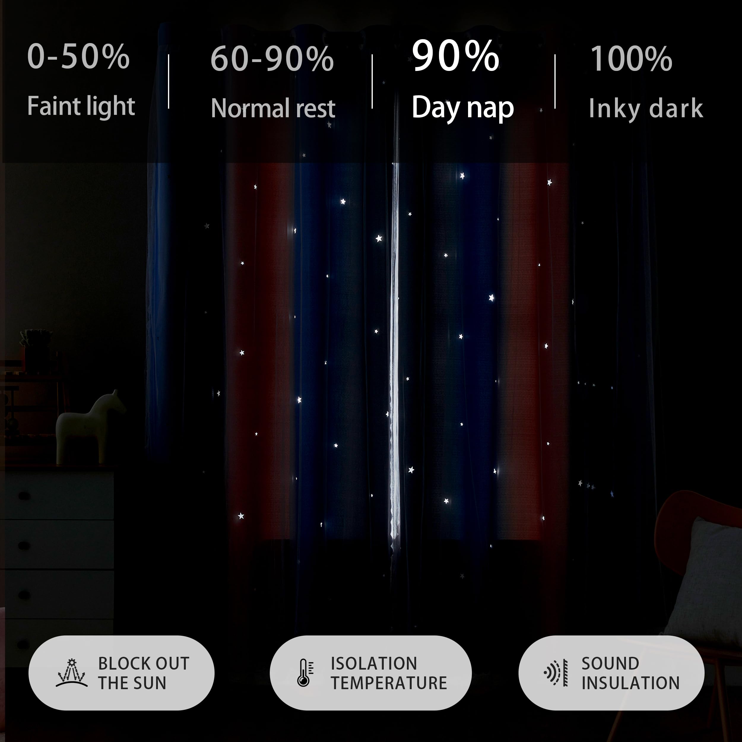 Foto 5 | Cortinas Xidi Con Diseño De Princesa Unicornio Para Dormitorio De Niñas - Venta Internacional.