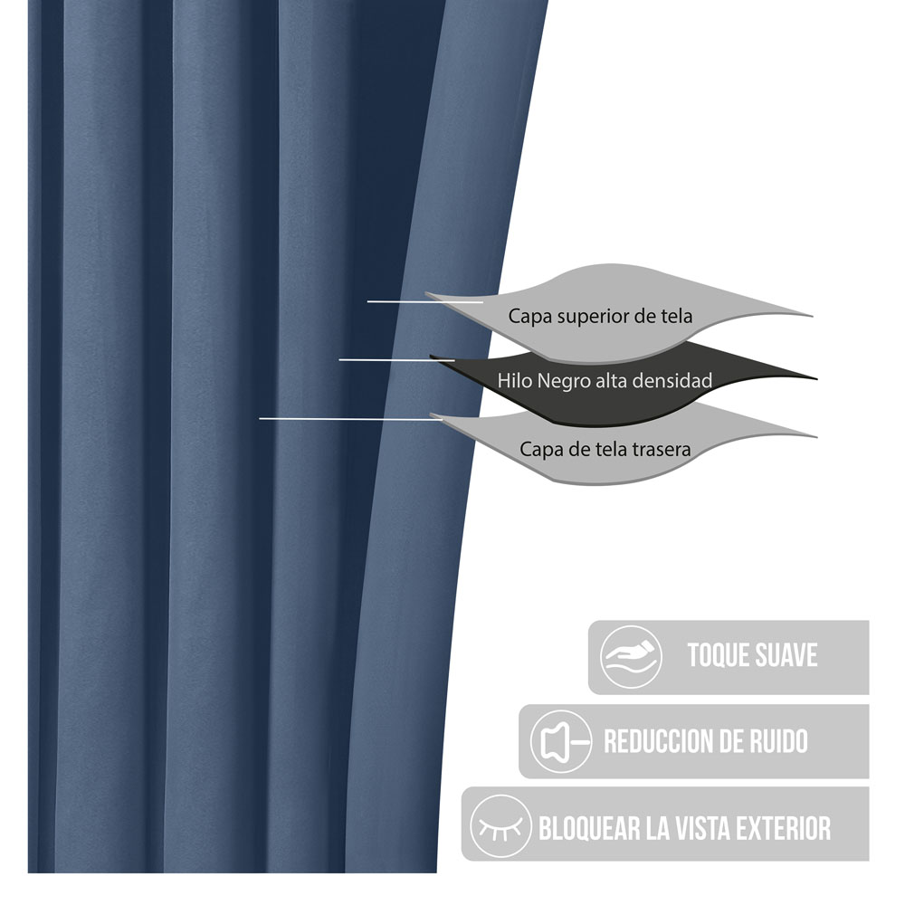Foto 4 pulgar | Cortinas Blackout Obscuridad Total Dos Paneles Azul