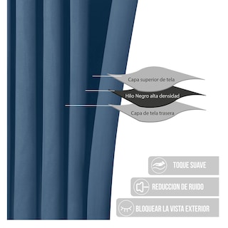 Foto 3 | Cortinas Blackout Obscuridad Total Dos Paneles Azul