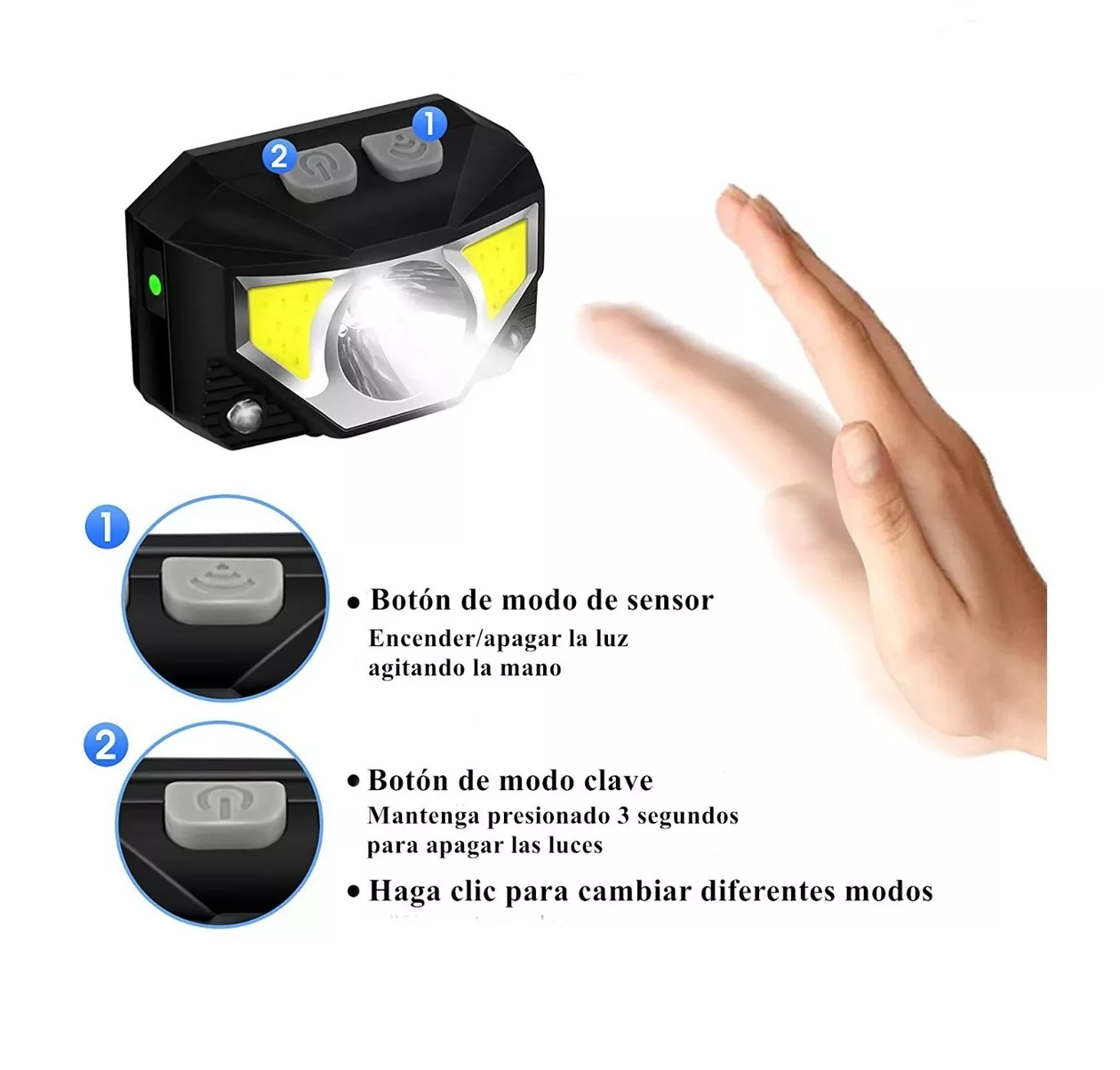 Foto 4 pulgar | Lámpara Belug Cabeza Led Minera Recargable Usb Con Sensor color Negra