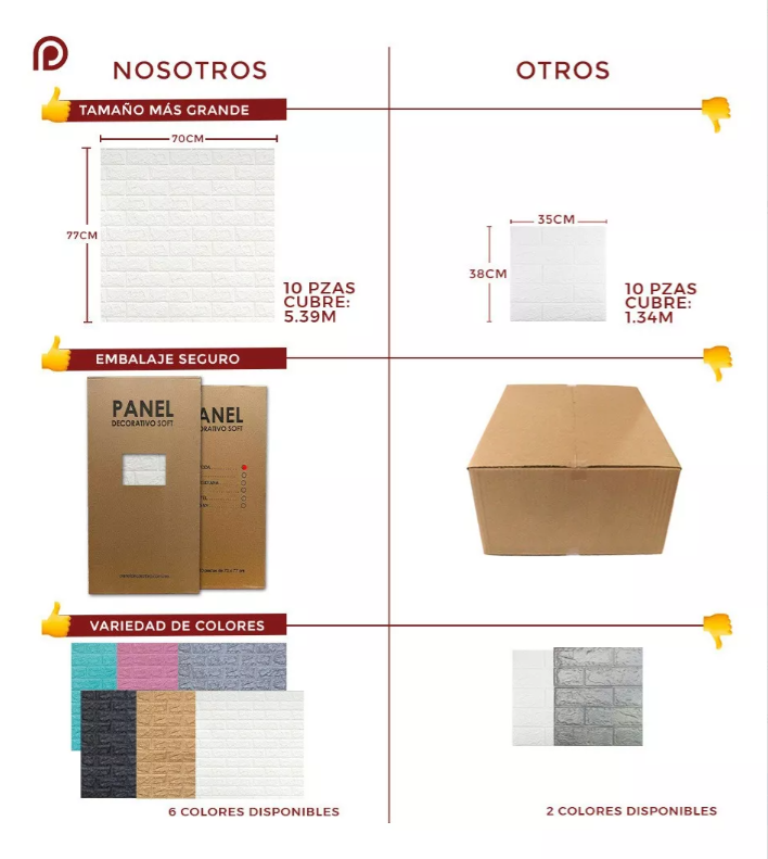 Foto 5 | Panel Decorativo color Blanco Soft 3D Adhesivo para Muro