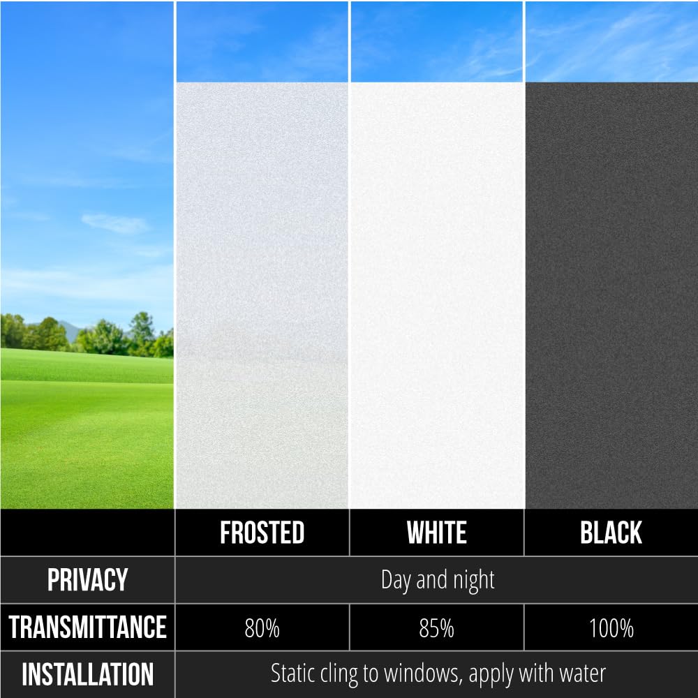Foto 5 | Película De Privacidad Para Ventanas Gorilla Guard, Protección Solar Bidireccional - Venta Internacional.