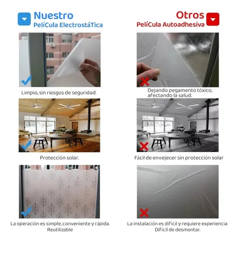 Foto 5 pulgar | Xtellar - Película Privacidad Premium Para Ventanas Con Diseño Vinilo Decorativo