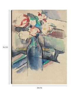 Foto 6 | Cuadro Decorativo - Rosas En Una Botella (anverso) (1900-1904)- Paul Cézanne - Floral - 28x36 - Impresión En L
