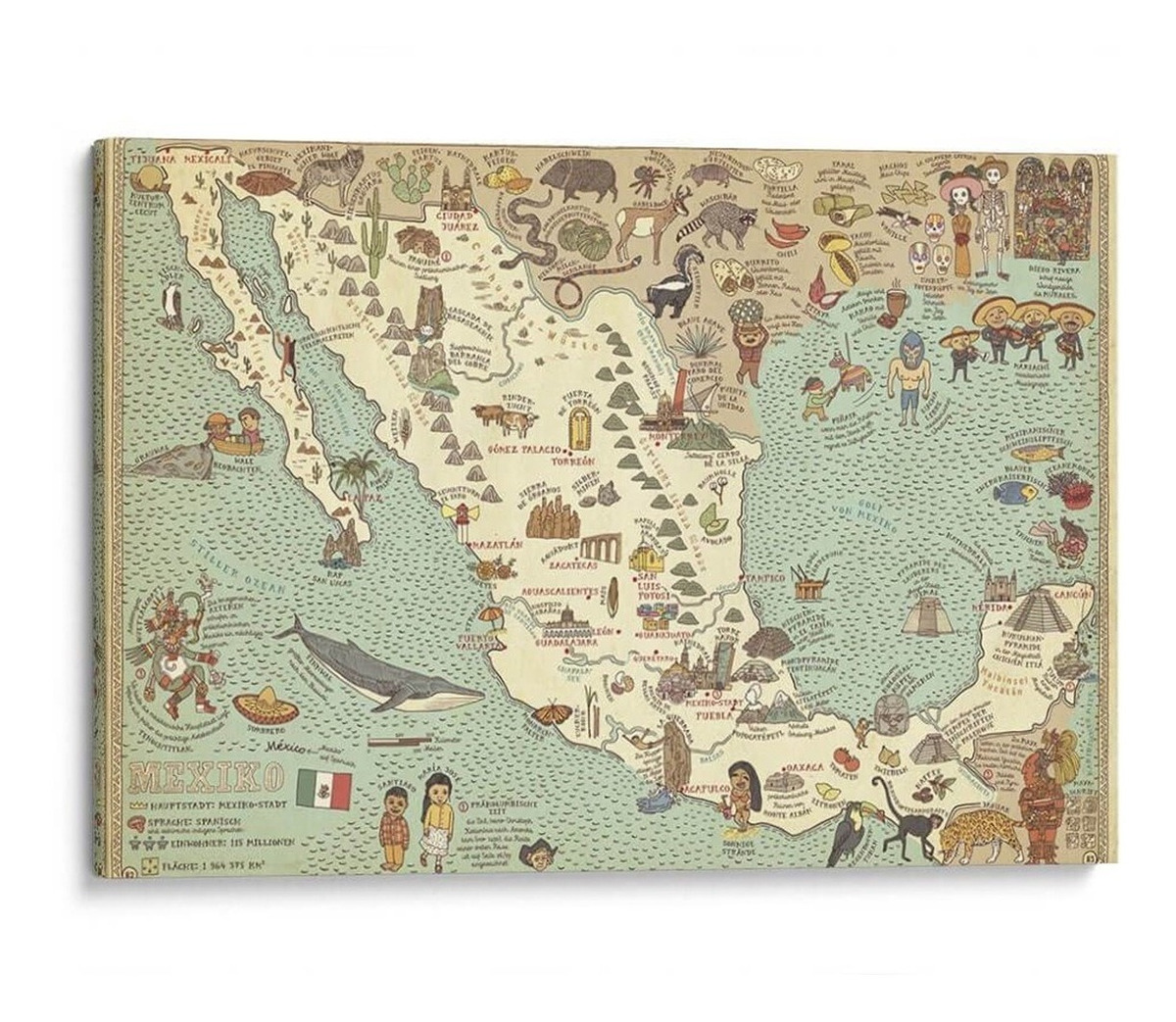 Foto 3 pulgar | Cuadro Canvas Mapa Vintage México Ilustración Antigua Hd