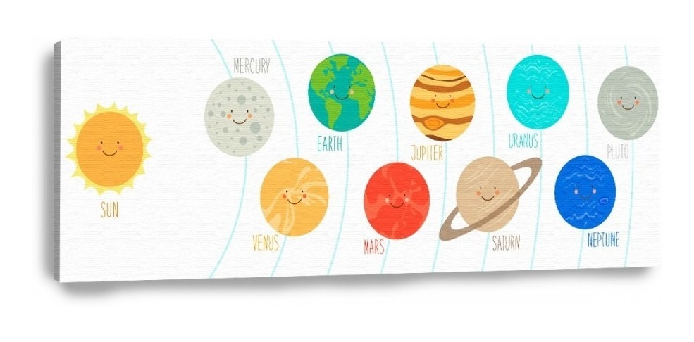 Foto 1 | Cuadro Decorativo Para Cuarto Niños Planetas Sistema Solar Color Multicolor Armazón N/a
