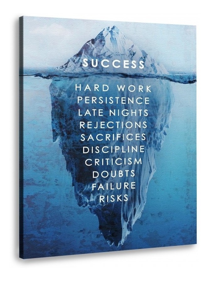 Cuadro Canvas Motivacional Iceberg Del Éxito Cuadro Oficina Color Azul Armazón Bastidor