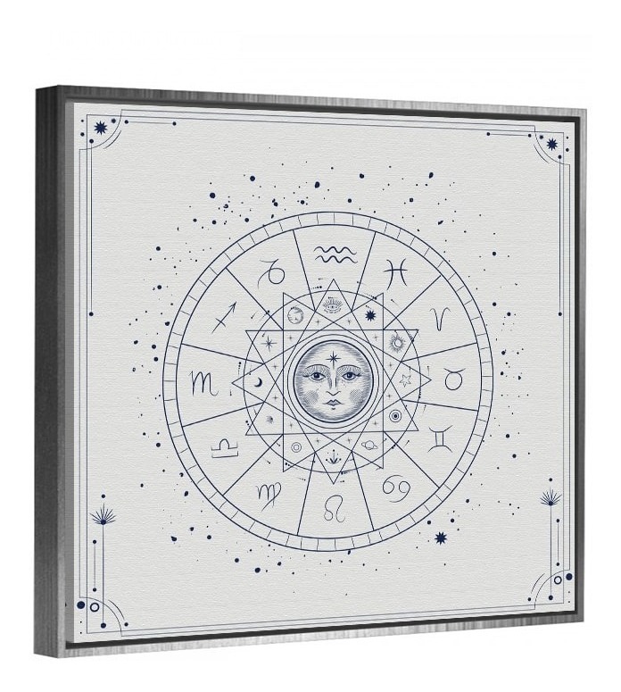 Foto 4 pulgar | Cuadro Lienzo Canvas Signos Zodiacales Zodiaco Sol Boho Hd Color Blanco/azul