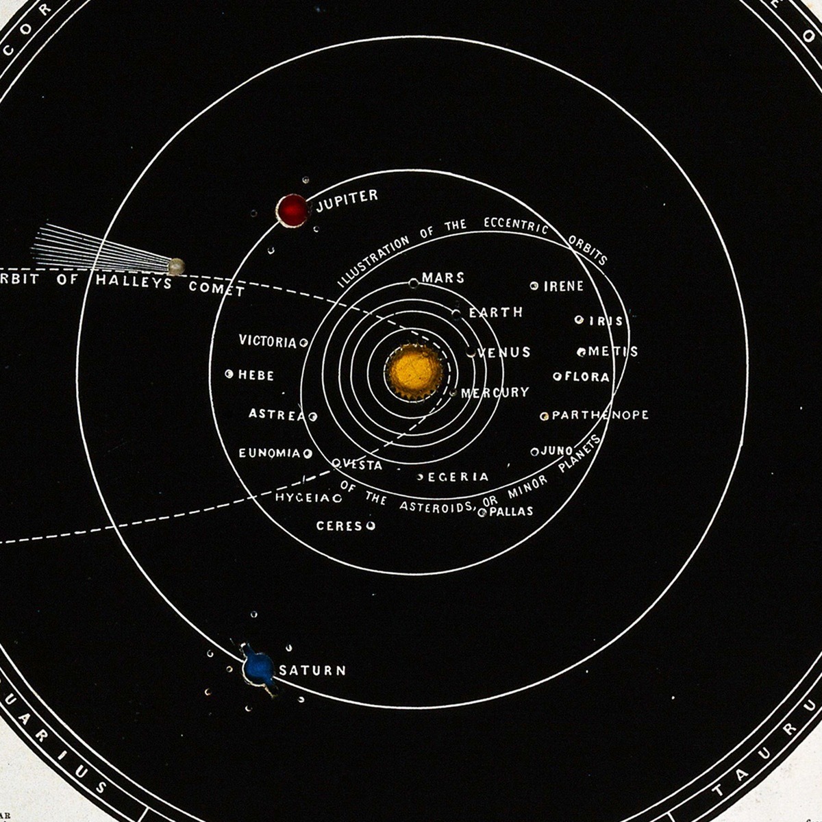 Foto 4 pulgar | Cuadro Astronómica Mapa Diagrama Sistema Solar Marco Madera